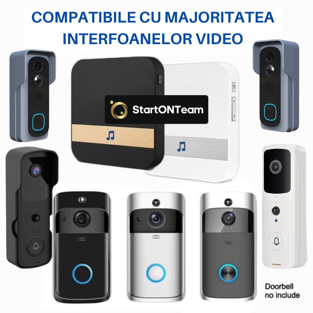 Sonerie Inteligentă