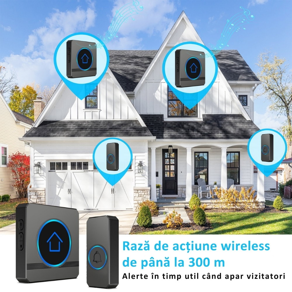 sonerie wireless cu 2 receptoare
