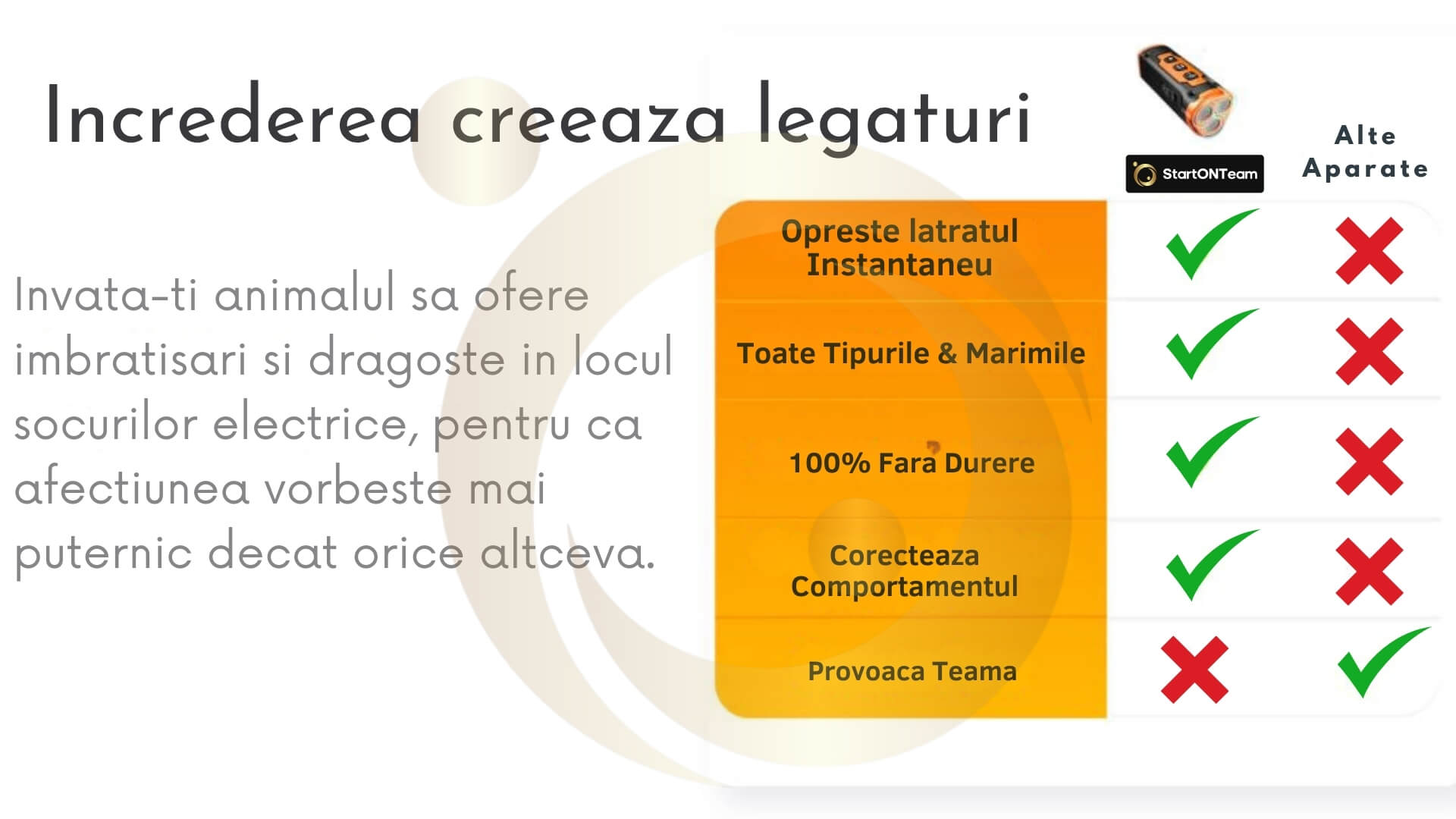 aparat anti caini si antilatrat