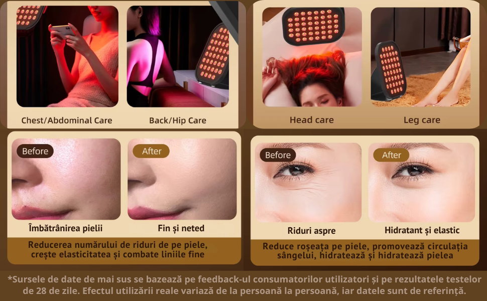 Anti-aging Phototherapy