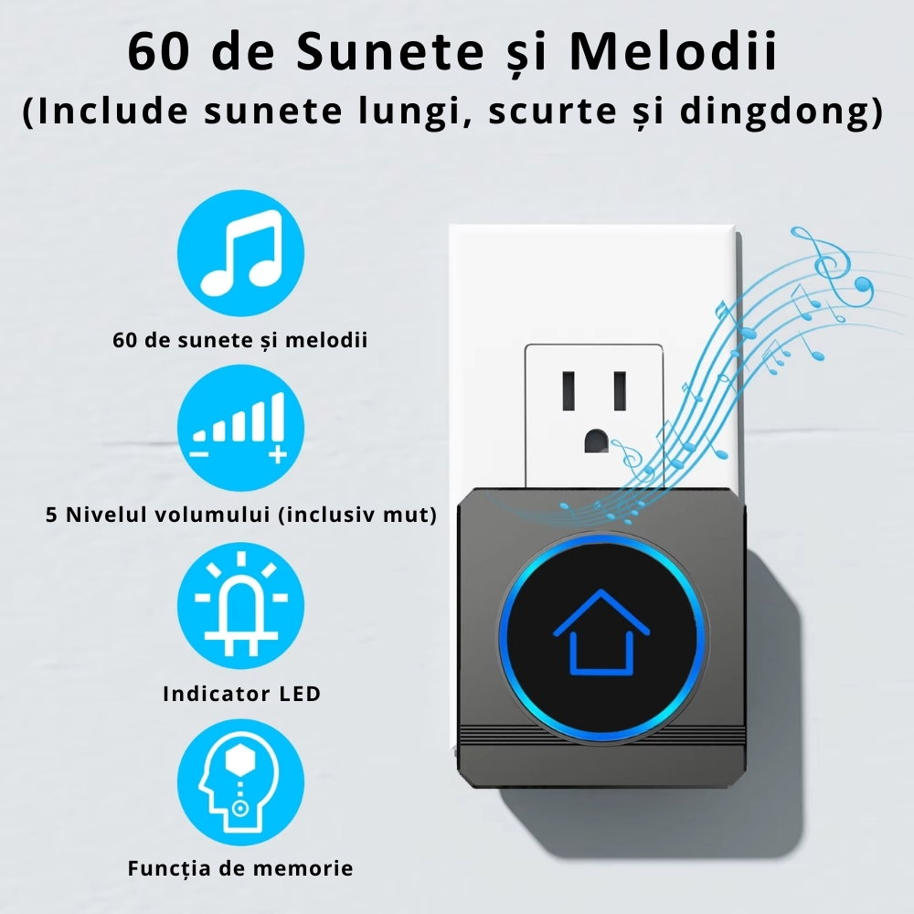 sonerie wireless