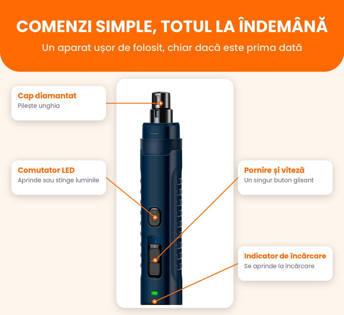 Comenzile aparatului: cap diamantat, comutator LED, buton de pornire si viteza, indicator de incarcare