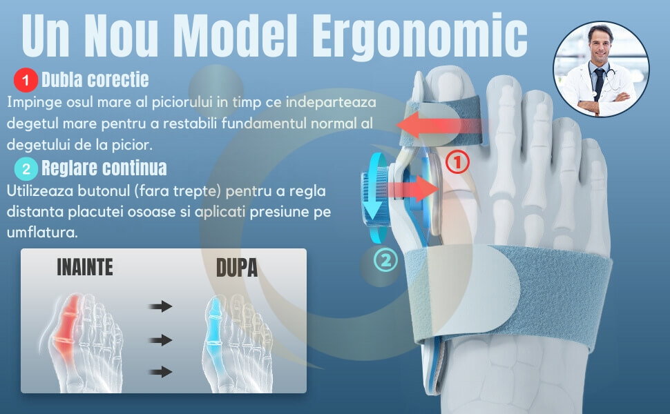 Corrector de monturi Tech Love pentru femei si barbati, Buton reglabil, Corectie dubla