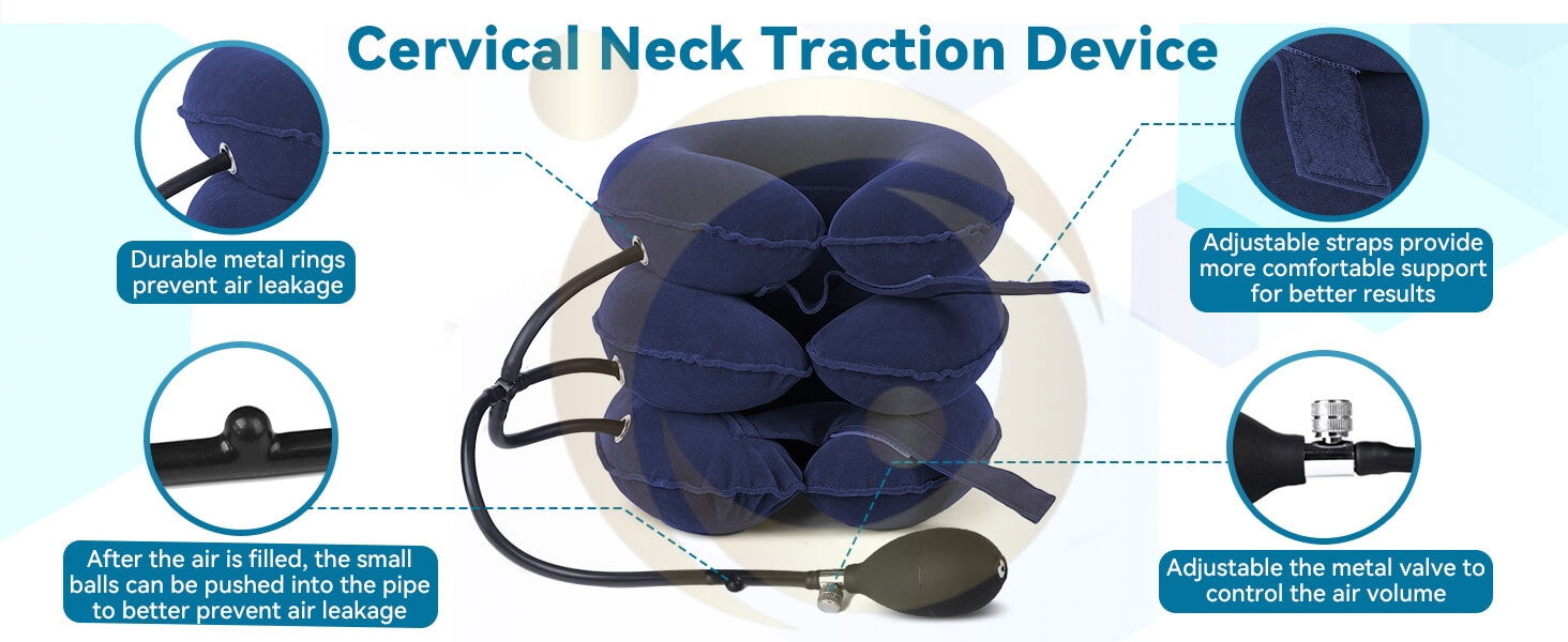 guler cervical elongatie