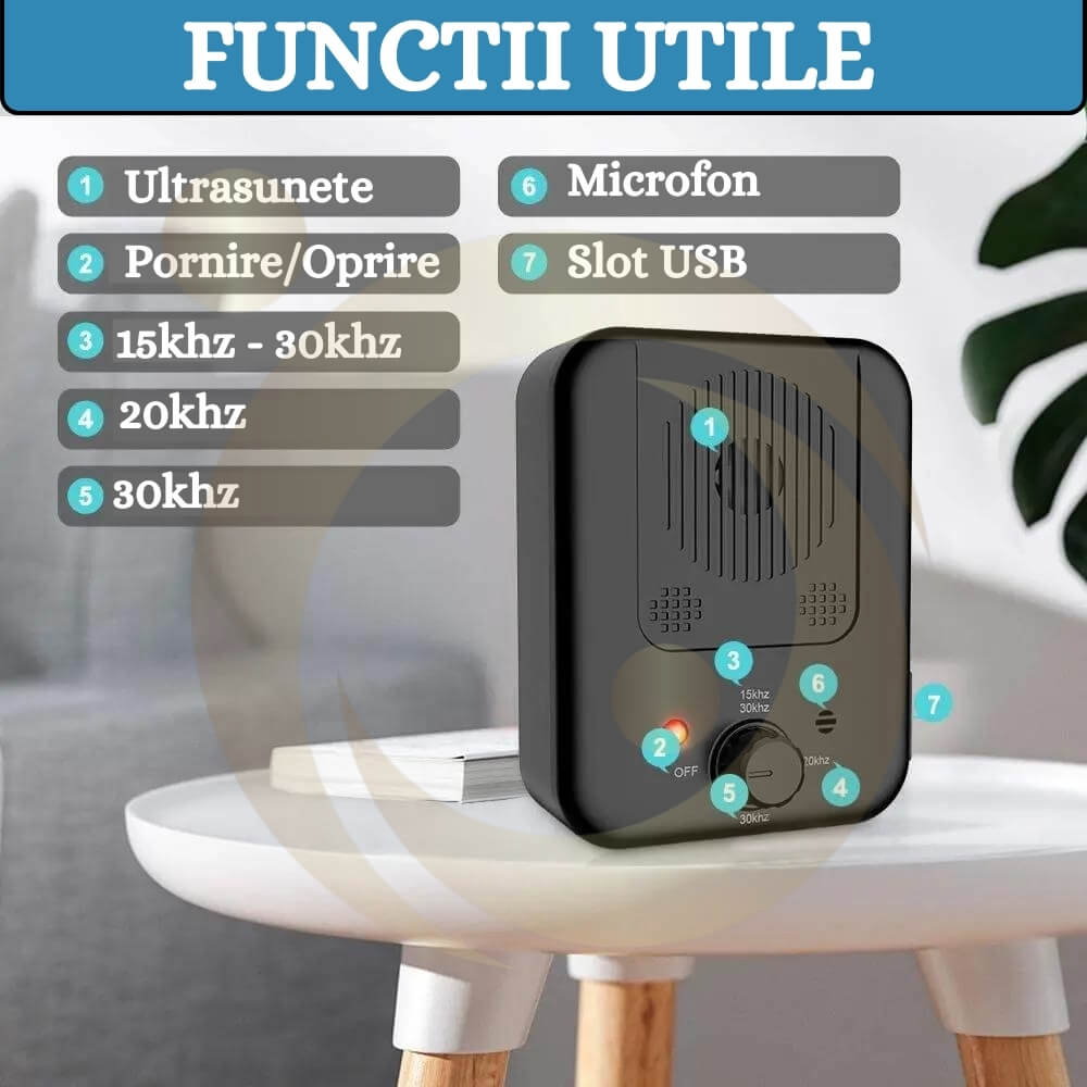 Aparat Antilatrat Ultrasunete 15m – 3 Nivele [12]