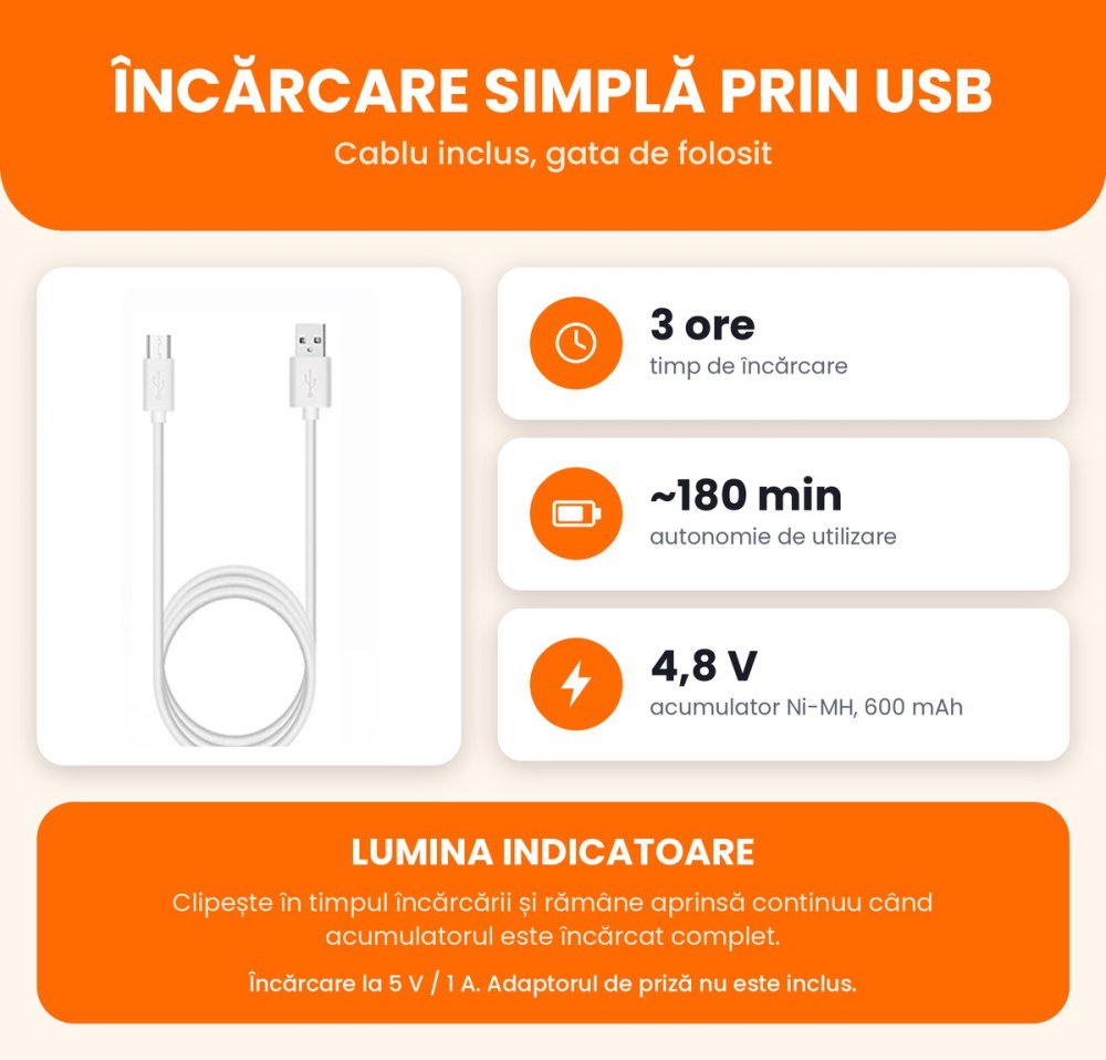 Aparat electric albastru pentru pilit unghii la caini si pisici, cu cap diamantat [7]