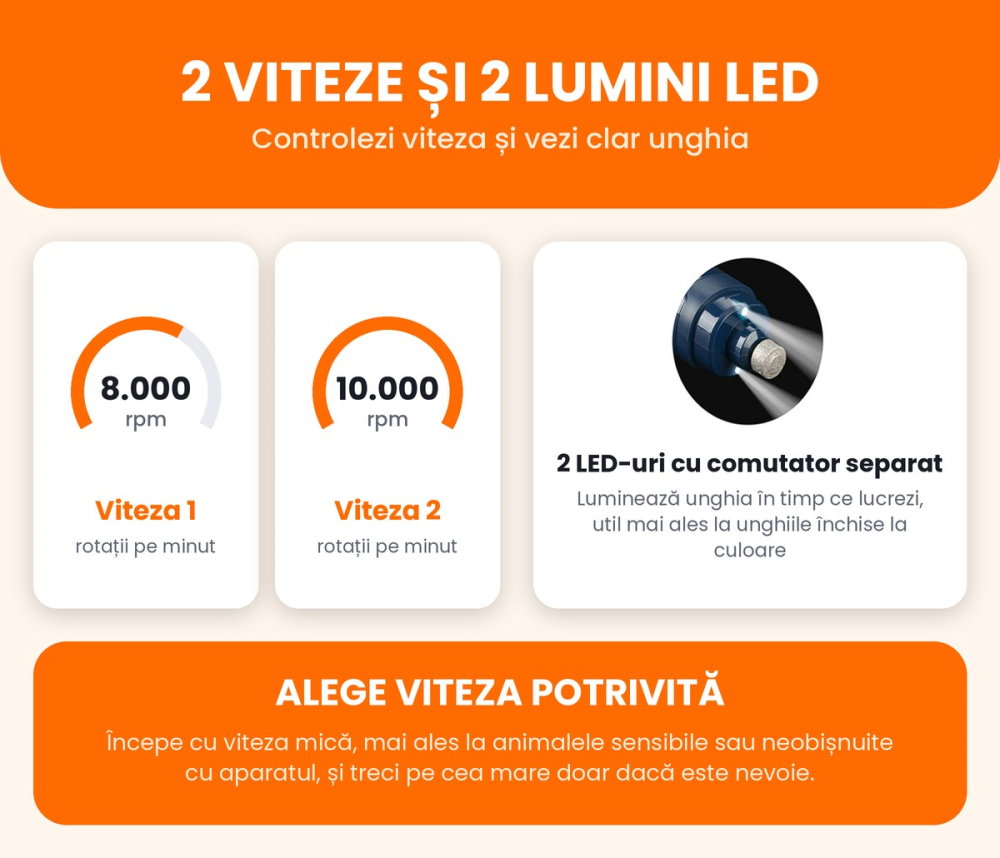 Aparat electric albastru pentru pilit unghii la caini si pisici, cu cap diamantat [6]