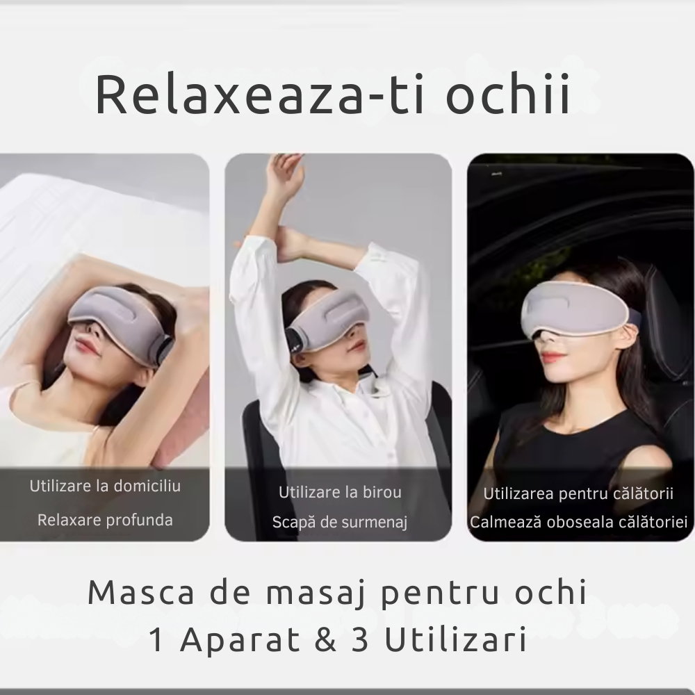 Aparat Inteligent de Masaj pentru Ochi cu Vibratii si Caldura [16]