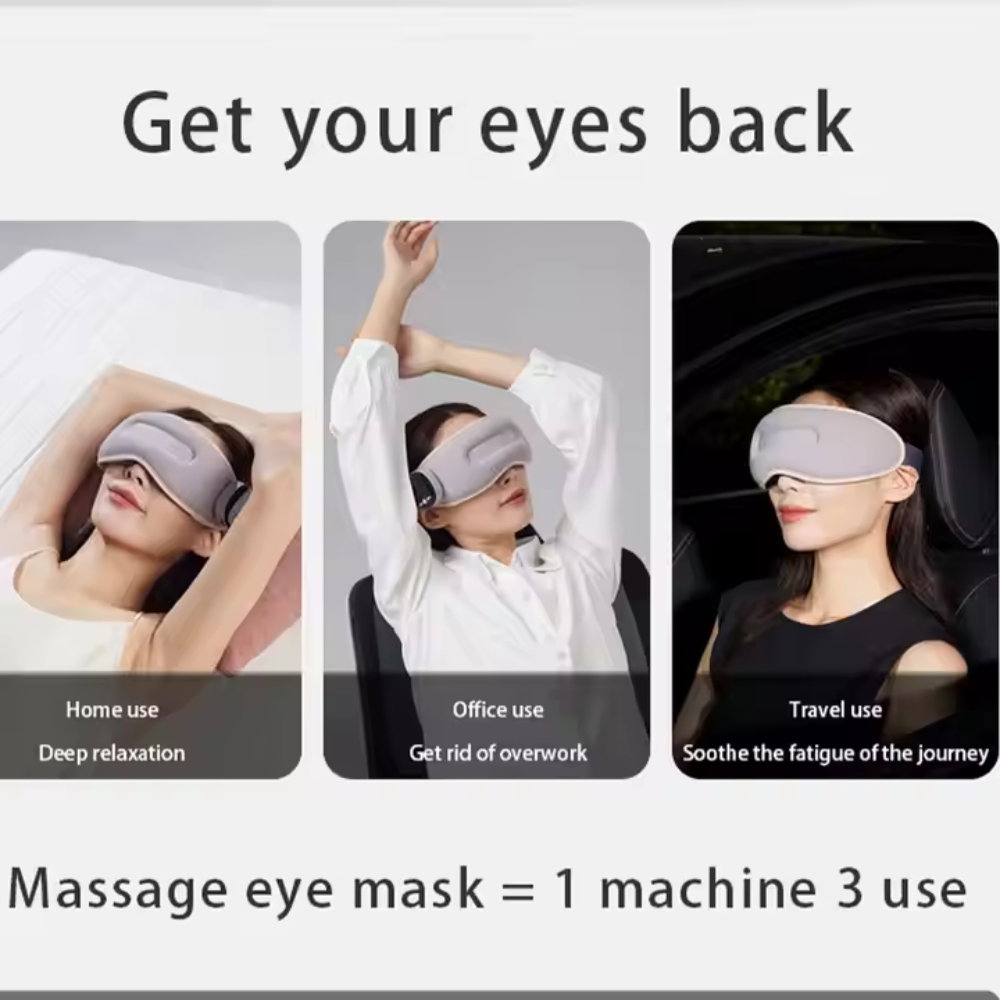 Aparat Inteligent de Masaj pentru Ochi cu Vibratii si Caldura [15]