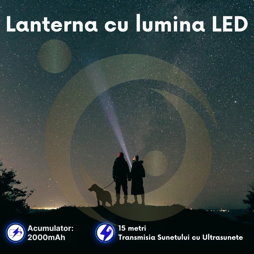 Aparat Profesional Antilatrat cu Ultrasunete si Lanterna, 15m Impotriva Latratului si a Cainilor Agresivi cu Functie de Dresaj AntiLatrat, USB [18]