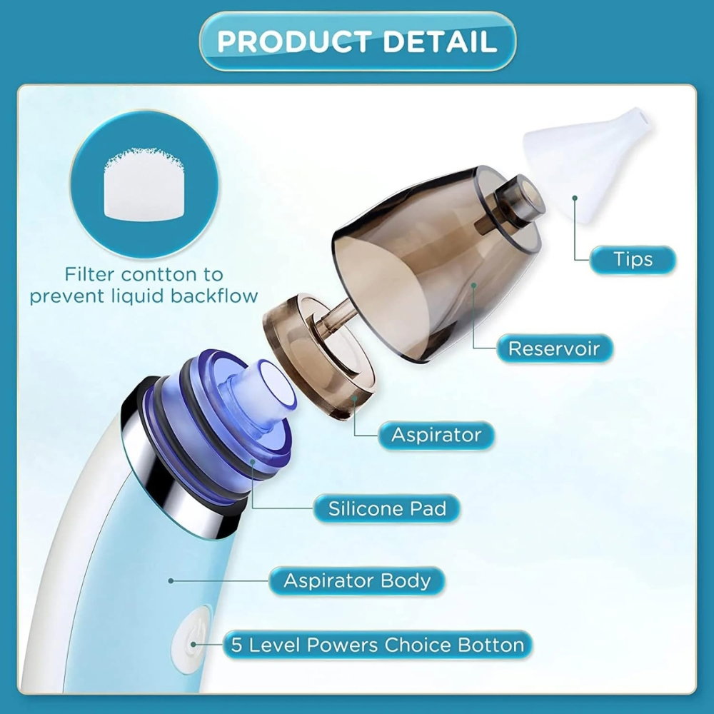 Aspirator Nazal Electric pentru Copii si Bebelusi, cu 5 trepte de aspirare [15]