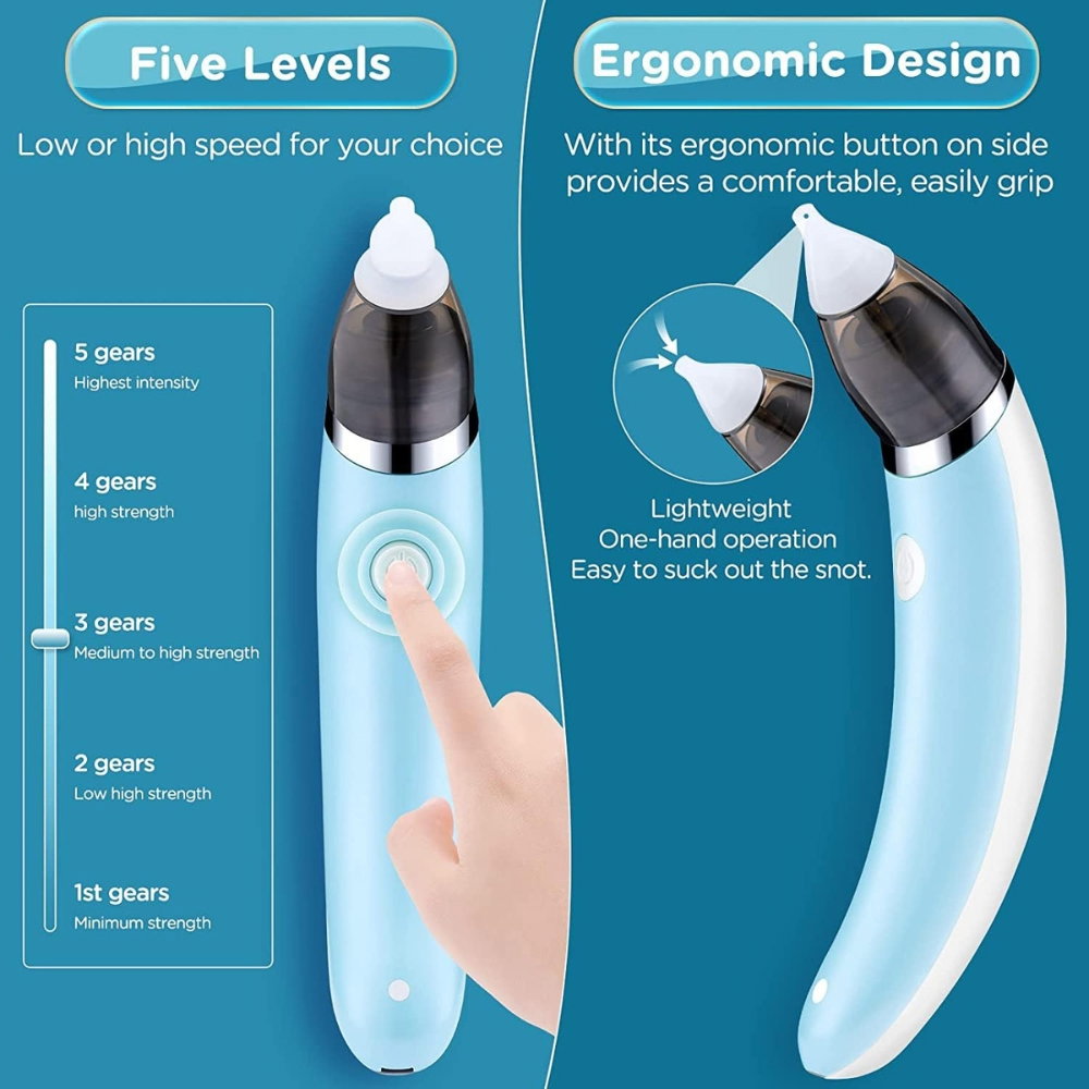 Aspirator Nazal Electric pentru Copii si Bebelusi, cu 5 trepte de aspirare [13]