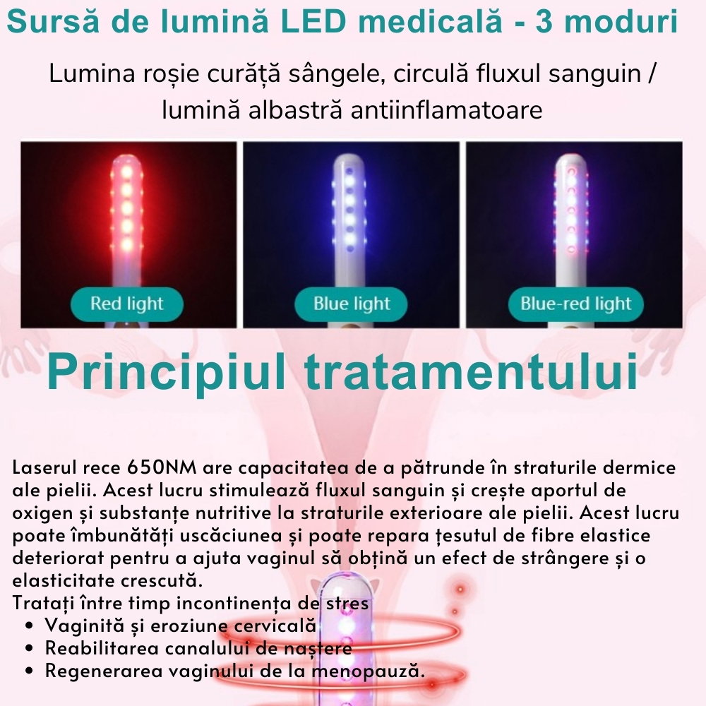 Bagheta Ginecologica cu Laser si Vibratii pentru Sanatatea Vaginala [38]