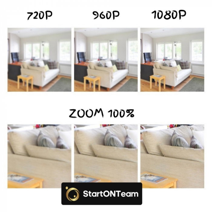 Camera Smart pentru Bebelusi sau Animale Salbatice [7]