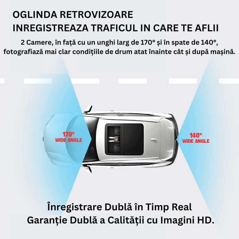 Camera dubla auto profesionala de bord, fata si spate, Oglinda Retrovizoare cu Marsarier si Senzor G de Detectare a Miscarii, Monitorizare Parcare, Night Vision, Inregistrare in bucla [15]
