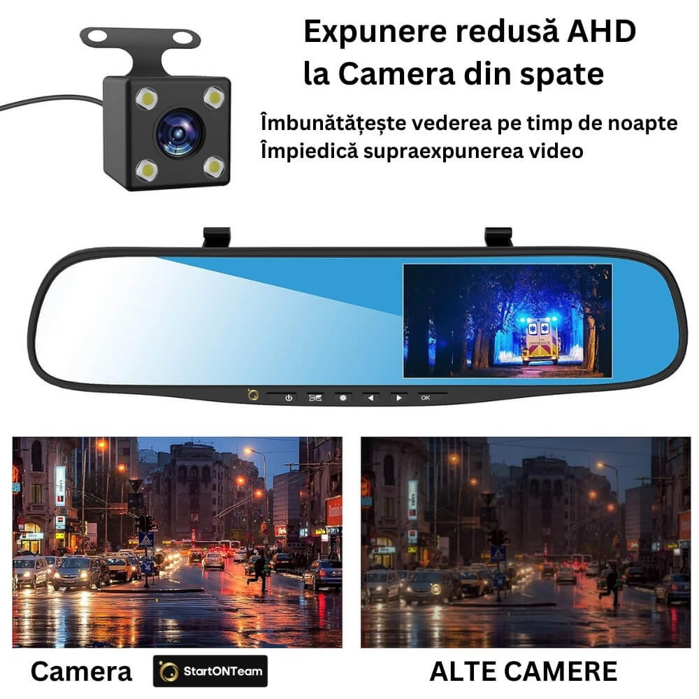 Camera dubla auto profesionala de bord, fata si spate, Oglinda Retrovizoare cu Marsarier si Senzor G de Detectare a Miscarii, Monitorizare Parcare, Night Vision, Inregistrare in bucla [11]