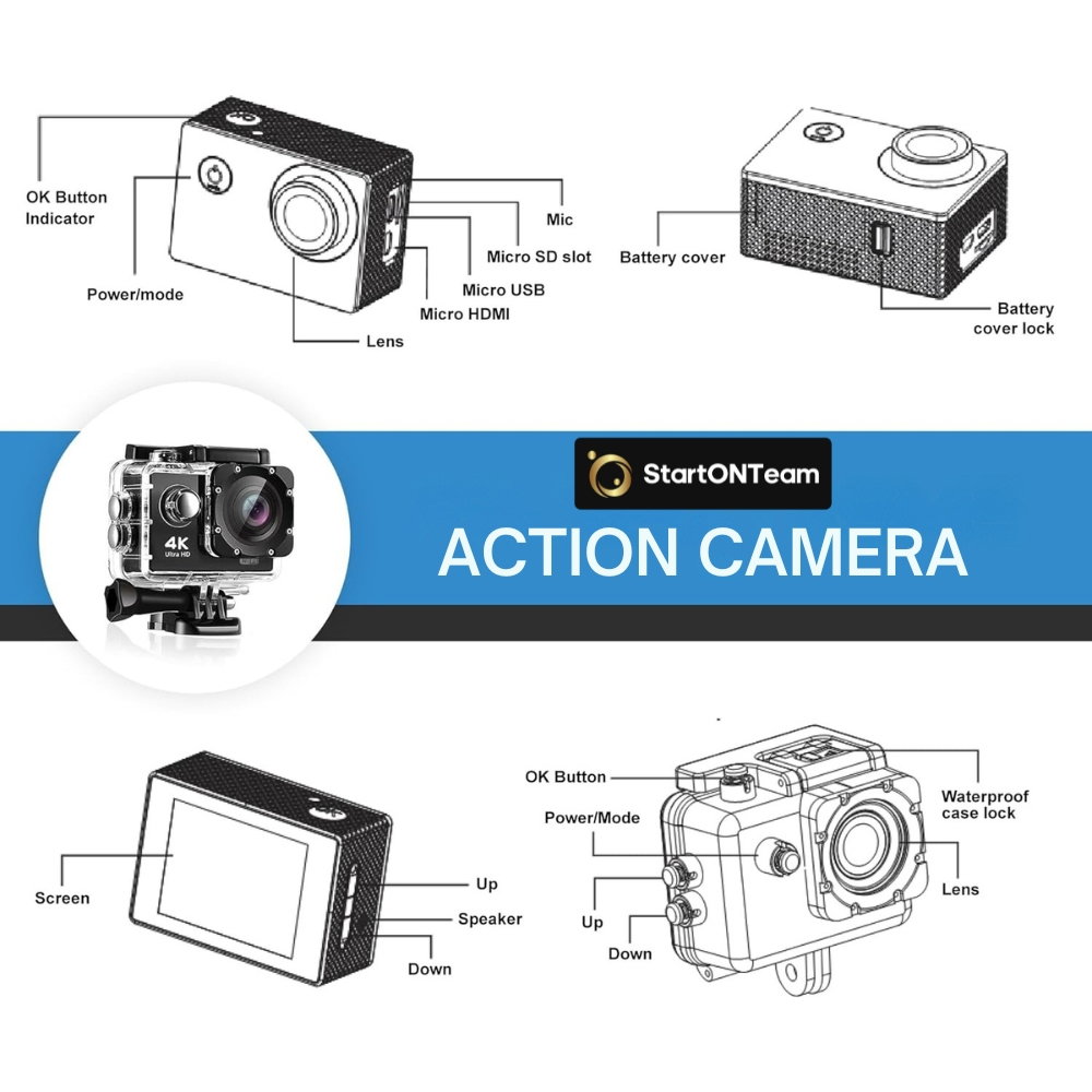 Camera Sport 4K Ultra HD, 16MP, Waterproof 30M, Unghi larg 170 grade, WiFi [10]