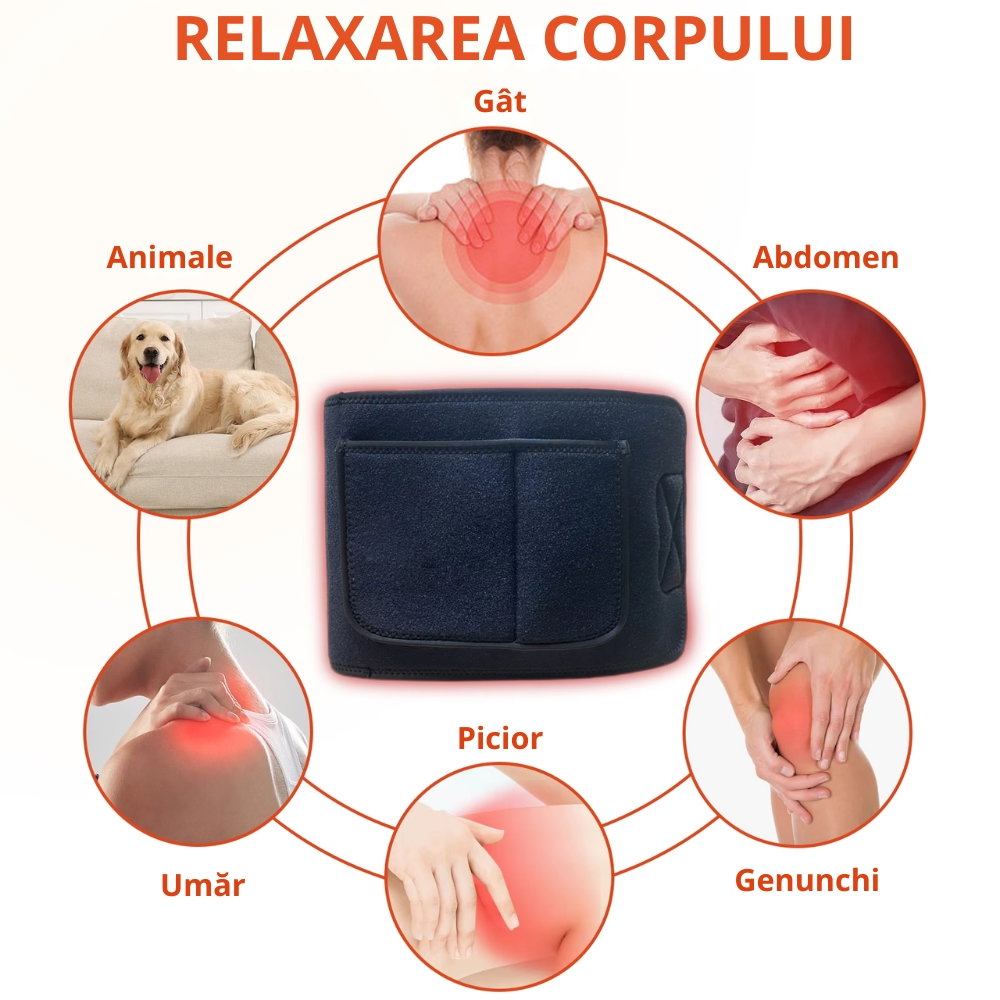 Centura de Terapie cu Lumina Rosie si Infrarosu Portabila [11]