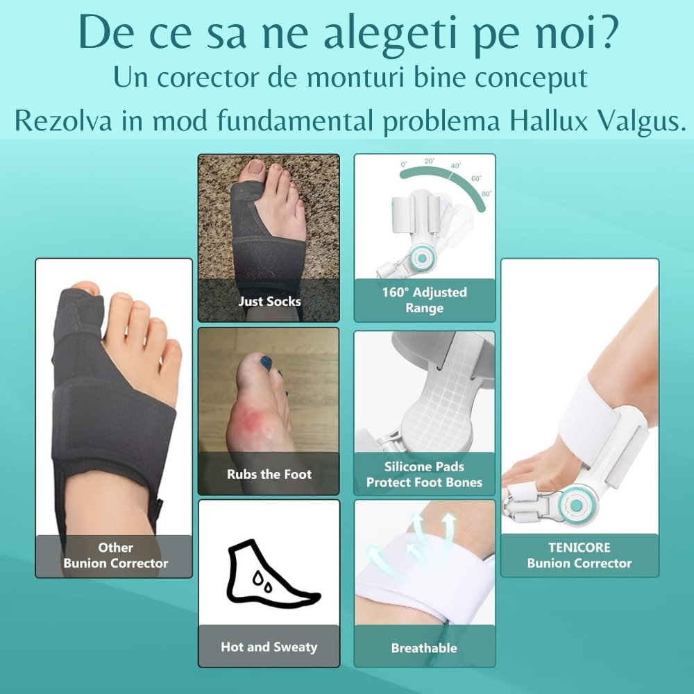 Corector Monturi TENICORE de Zi si Noapte cu Atela Reglabila, Universal, Alb [8]