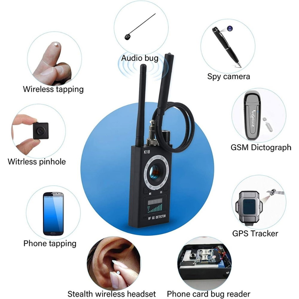 Detector Profesional Aparate Spionaj 4 in 1 – Protectie Completa si Siguranta [12]