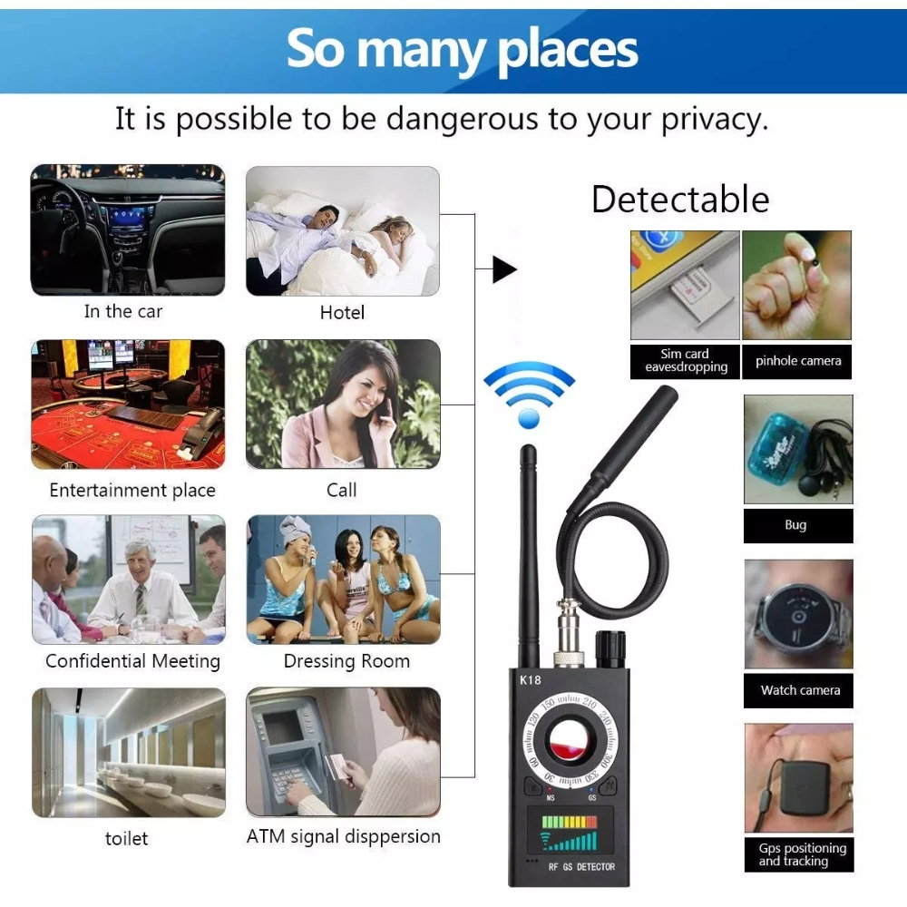 Detector Profesional Aparate Spionaj 4 in 1 – Protectie Completa si Siguranta [7]