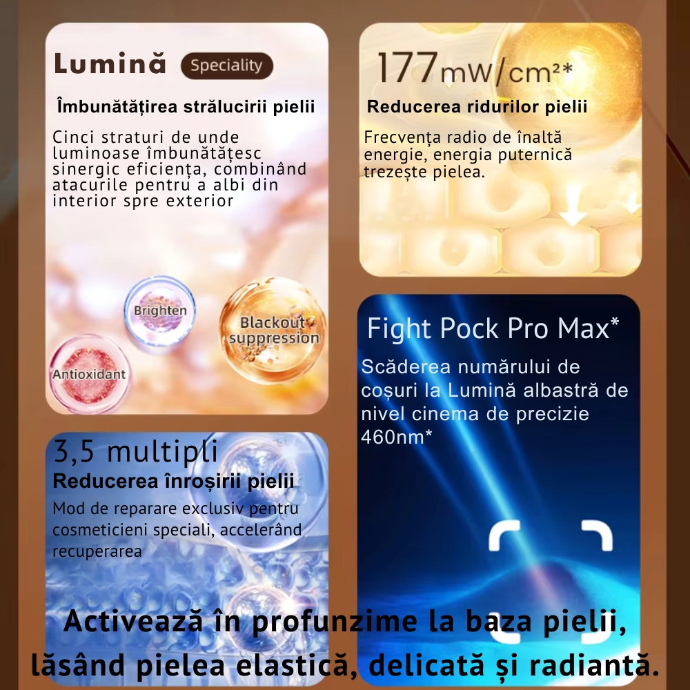 Lampa Terapie cu Lumina Rosie si Infrarosu pentru Fata si Corp, Fototerapie Anti-Imbatranire [17]