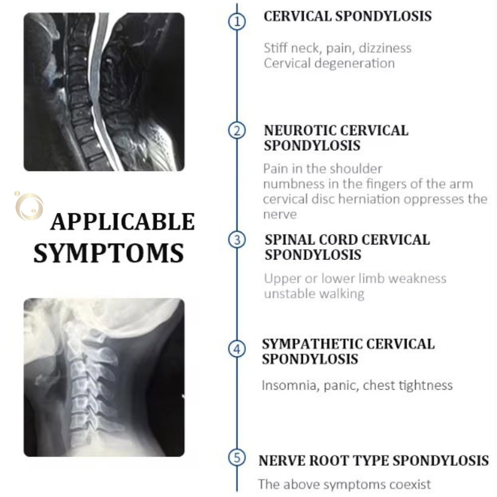Guler Cervical pentru Spondiloza si Hernie Cervicala [31]