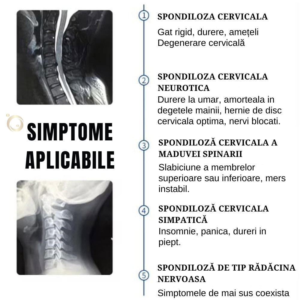 Guler Cervical pentru Spondiloza si Hernie Cervicala [18]
