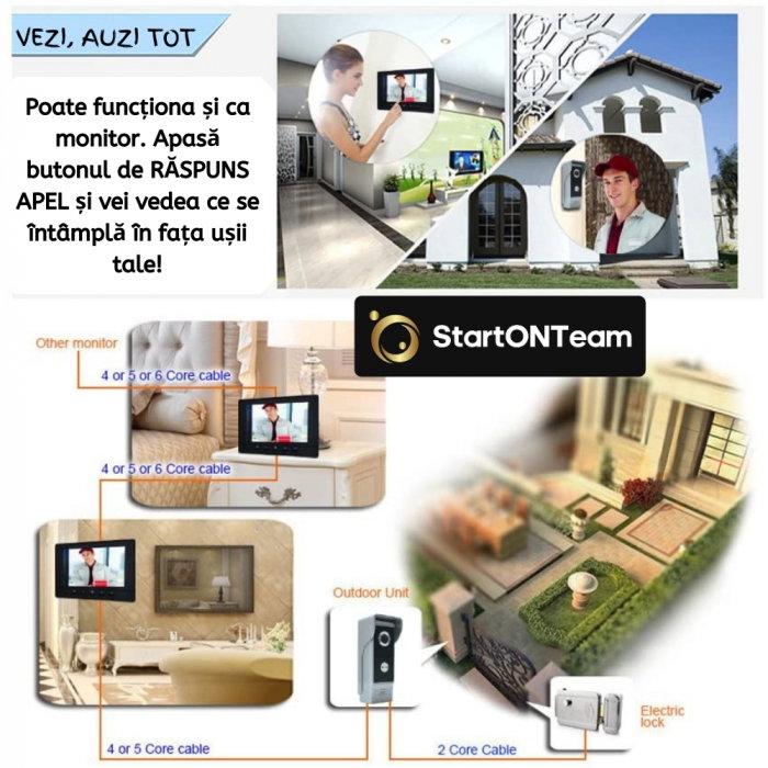 Videointerfon Smart cu Fir si Monitor, Infrarosu, Night Vision, Comunicare Bidirectionala [7]