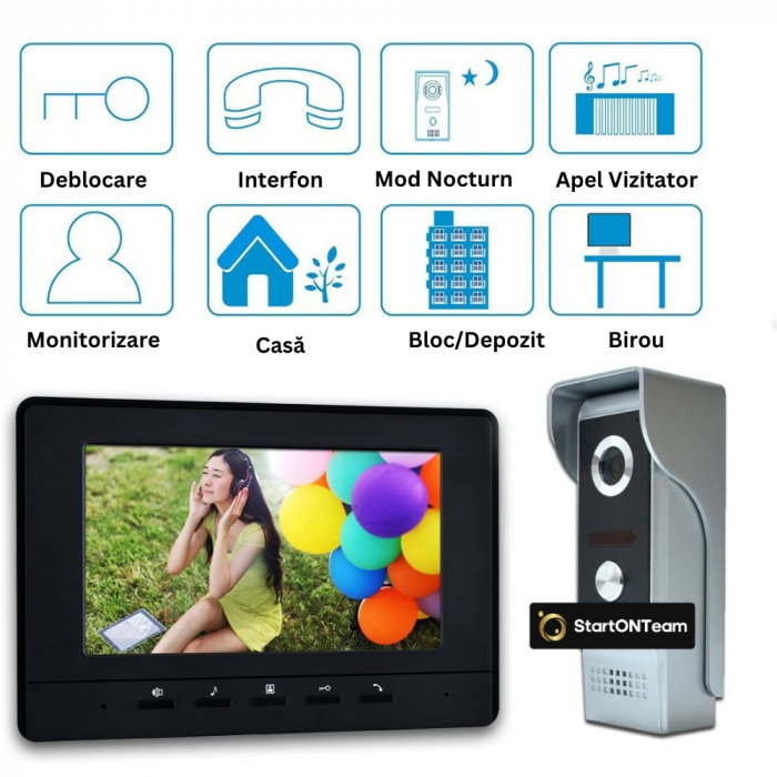 Videointerfon Smart cu Fir si Monitor, Infrarosu, Night Vision, Comunicare Bidirectionala [2]