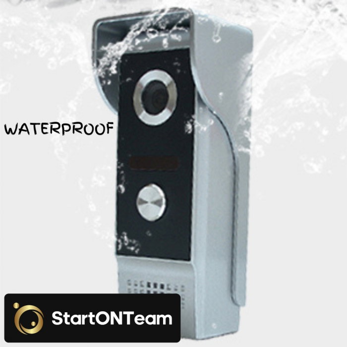 Videointerfon Smart cu Fir si Monitor, Infrarosu, Night Vision, Comunicare Bidirectionala [9]