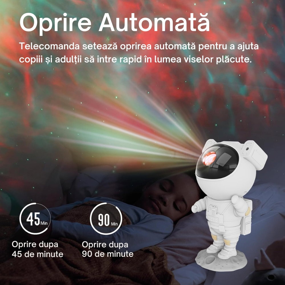 Lampa de Veghe Astronaut Proiector Constelatii Stele si Galaxie [4]