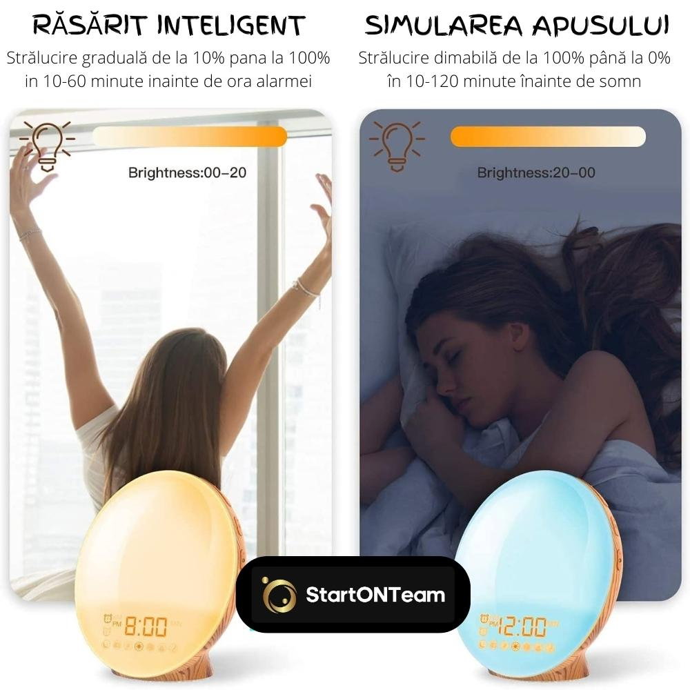 Lampa LED Inteligenta pentru Veghe si Citit [8]