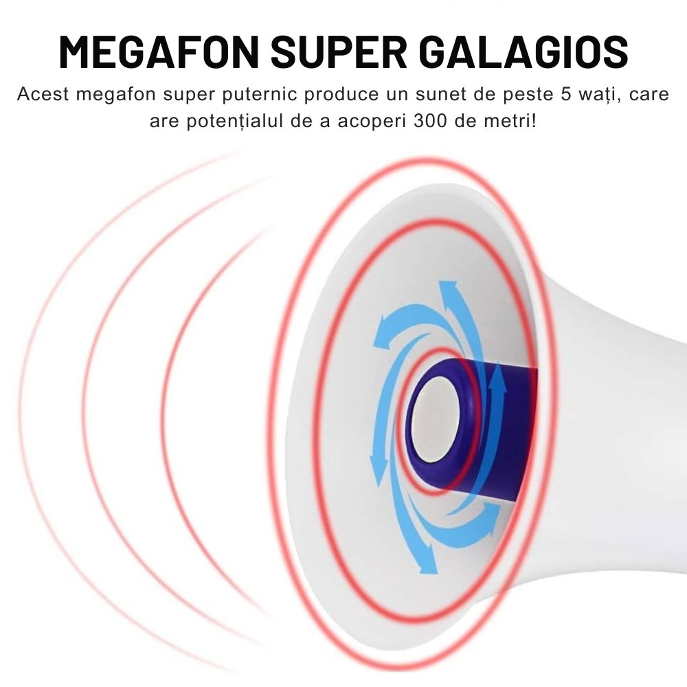 Megafon Portavoce Puternic si Portabil [2]