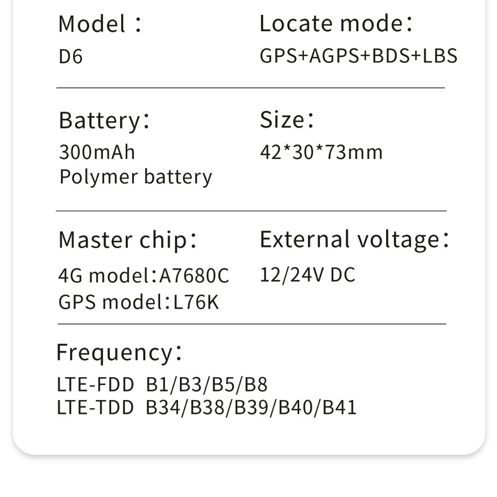 Incarcator Auto cu Tracker GPS D6 4G Localizare in timp real [11]