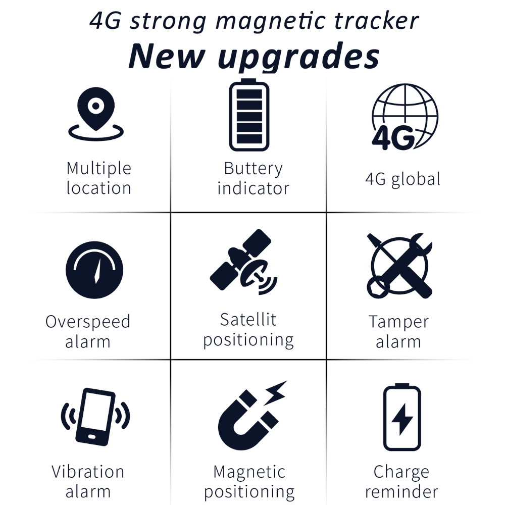 Mini Tracker GPS 4G Q11 | GPS Auto, Moto & Tracking Auto în Timp Real [7]