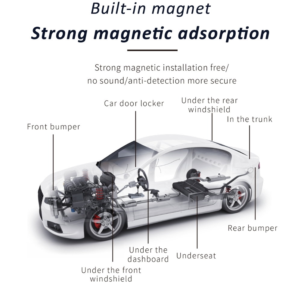 Mini Tracker GPS 4G Q11 | GPS Auto, Moto & Tracking Auto în Timp Real [9]