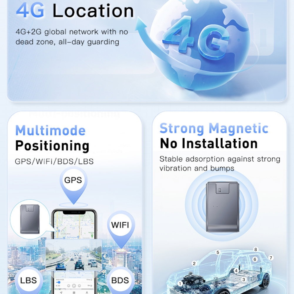 Mini Tracker GPS 4G Q12 – Localizare Auto, GPS Mașină & Camion, Fără Abonament [16]
