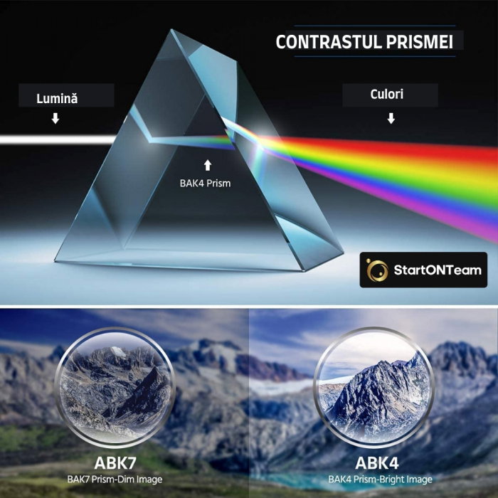 Monoclu Profesional 80x100 Tip Telescop cu Prisma BaK-4 și Dual Focus pentru Observații Clare [13]