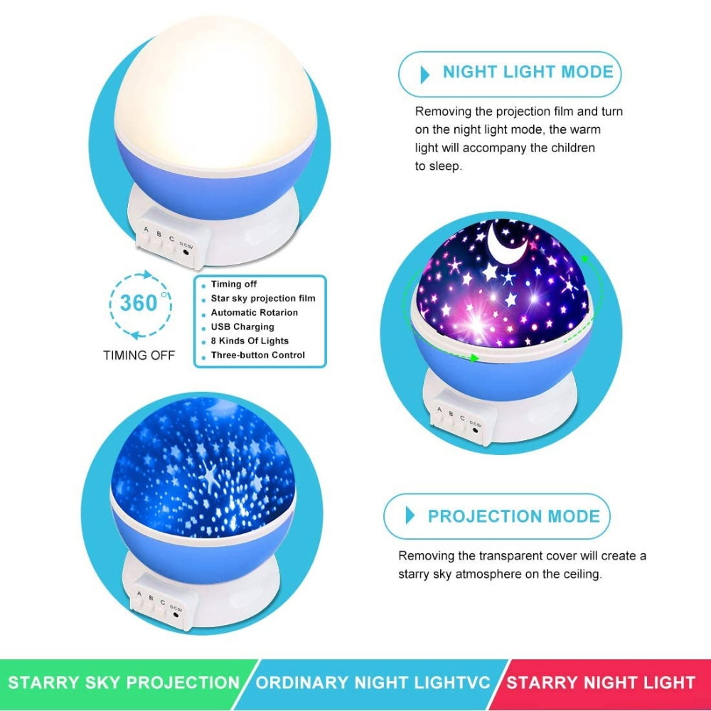 Proiector Lumini de Noapte pentru Copii, Lampa de veghe Rotativa [10]