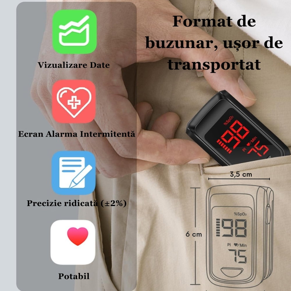 Pulsoximetru de Deget pentru Monitorizare si Verificare SpO2 [4]