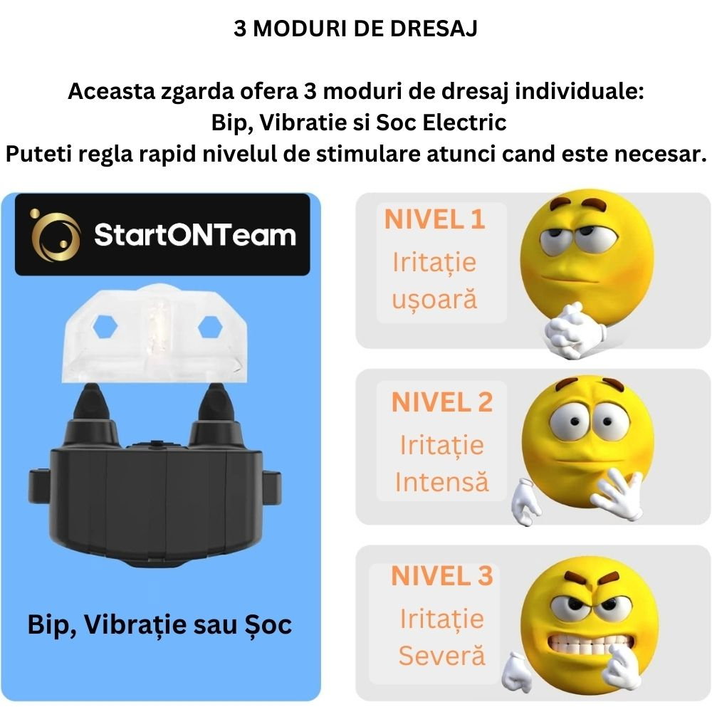 Receptor Zgarda Electrica Antilatrat – Dresaj Caini [3]