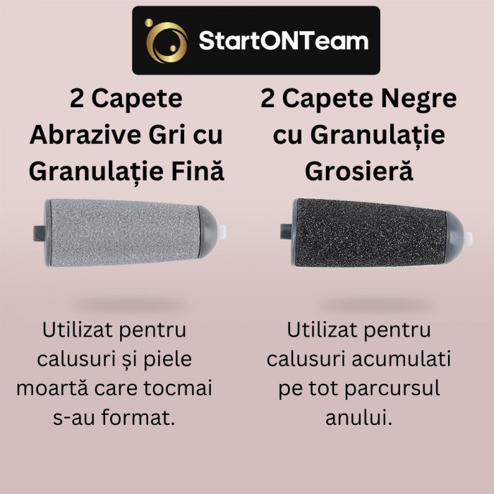 Set 4 Capete pentru Pila Electrică de Îngrijire a Călcâielor Crăpate - 2 Fine și 2 Grosiere [5]