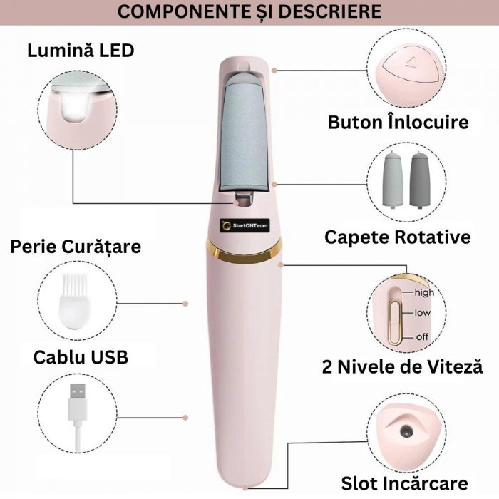 Pila Electrica Profesionala cu acumulator pentru curatat calcaie crapate si piele uscata [8]
