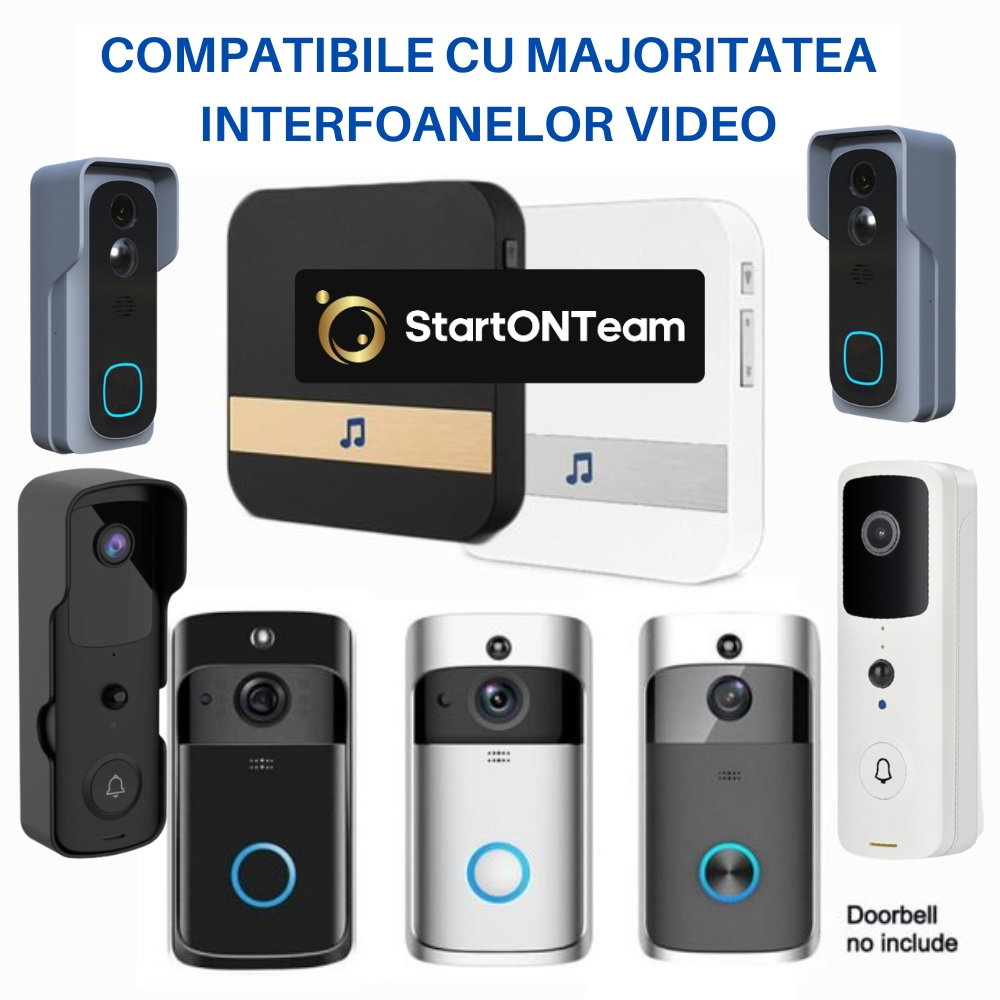 Sonerie de Interior pentru Video Interfon WiFi - Receptor cu 52 Melodii [20]