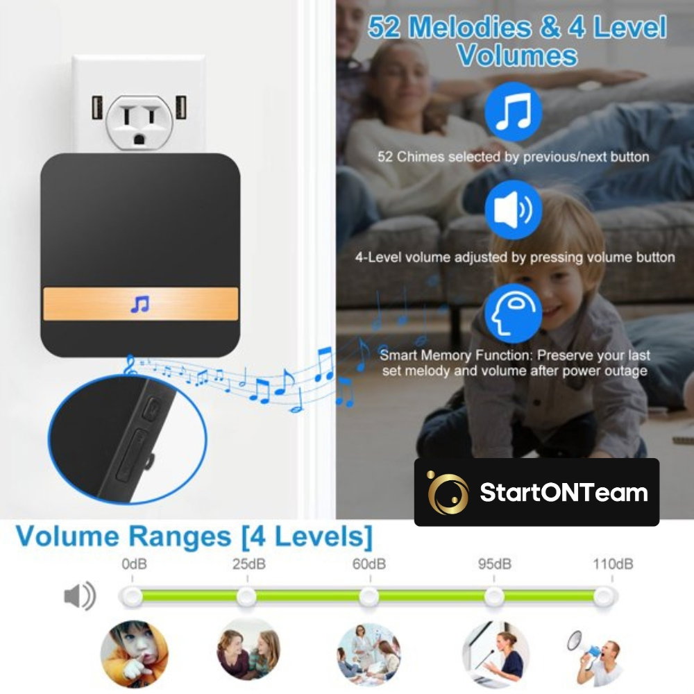 Sonerie de Interior pentru Video Interfon WiFi - Receptor cu 52 Melodii [6]