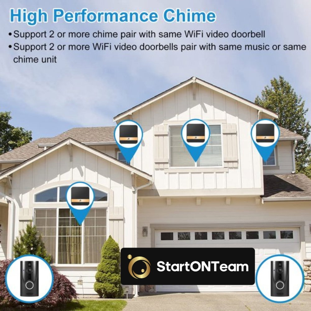 Sonerie de Interior pentru Video Interfon WiFi - Receptor cu 52 Melodii [9]