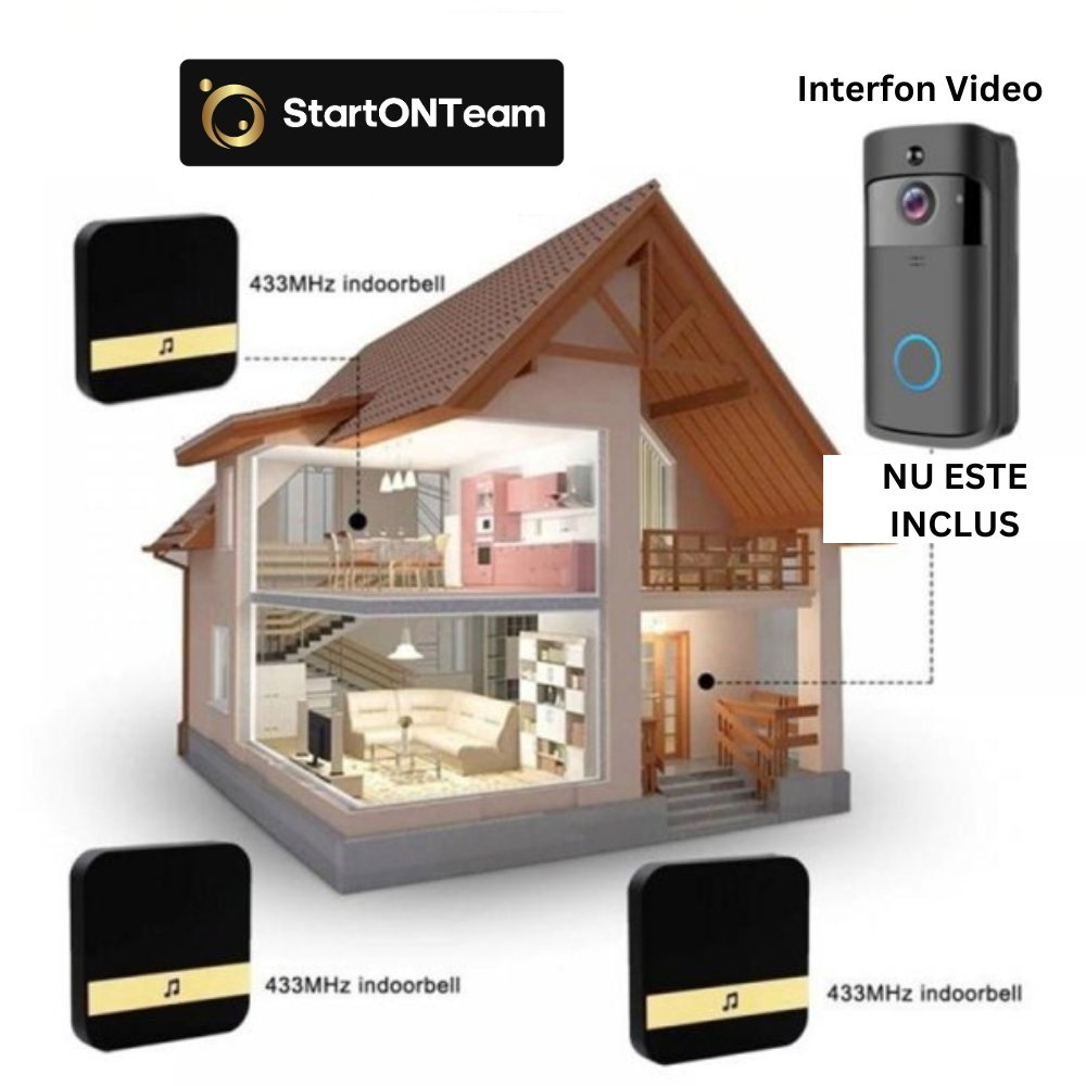Sonerie de Interior pentru Video Interfon WiFi - Receptor cu 52 Melodii [5]