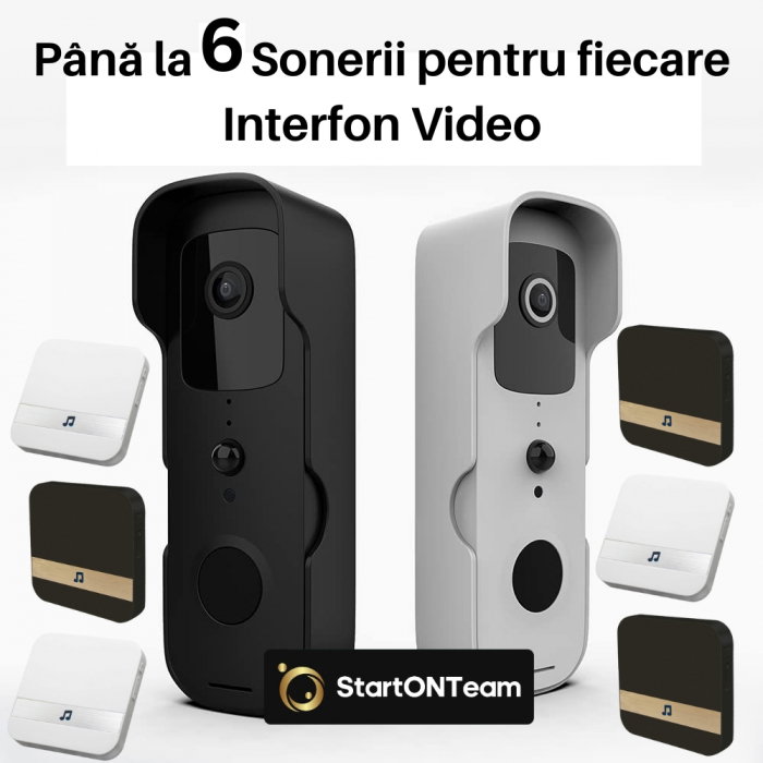 Sonerie de Interior pentru Video Interfon WiFi - Receptor cu 52 Melodii [4]
