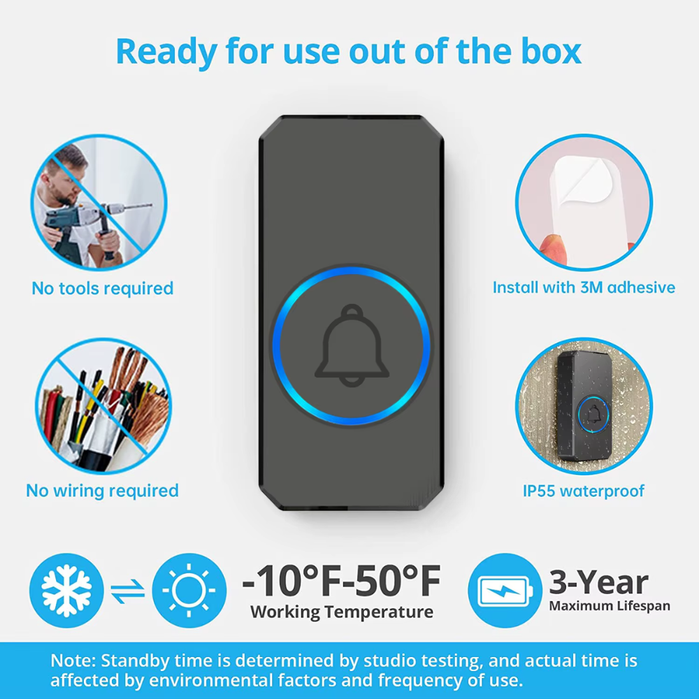 Sonerie Wireless cu Sunet Personalizabil DIY Custom - StartONTeam [8]